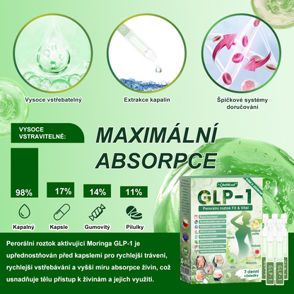 💖💖 Oficiální obchod ČR | BuildLeaf® GLP-1 8-v-1 Fit & Vital Řešení (Jednou denně, viditelné změny za 7 dní) ✅ Obezita, kardiovaskulární zdraví, cukrovka, spánková apnoe, zdraví střev, problémy se klouby a další.