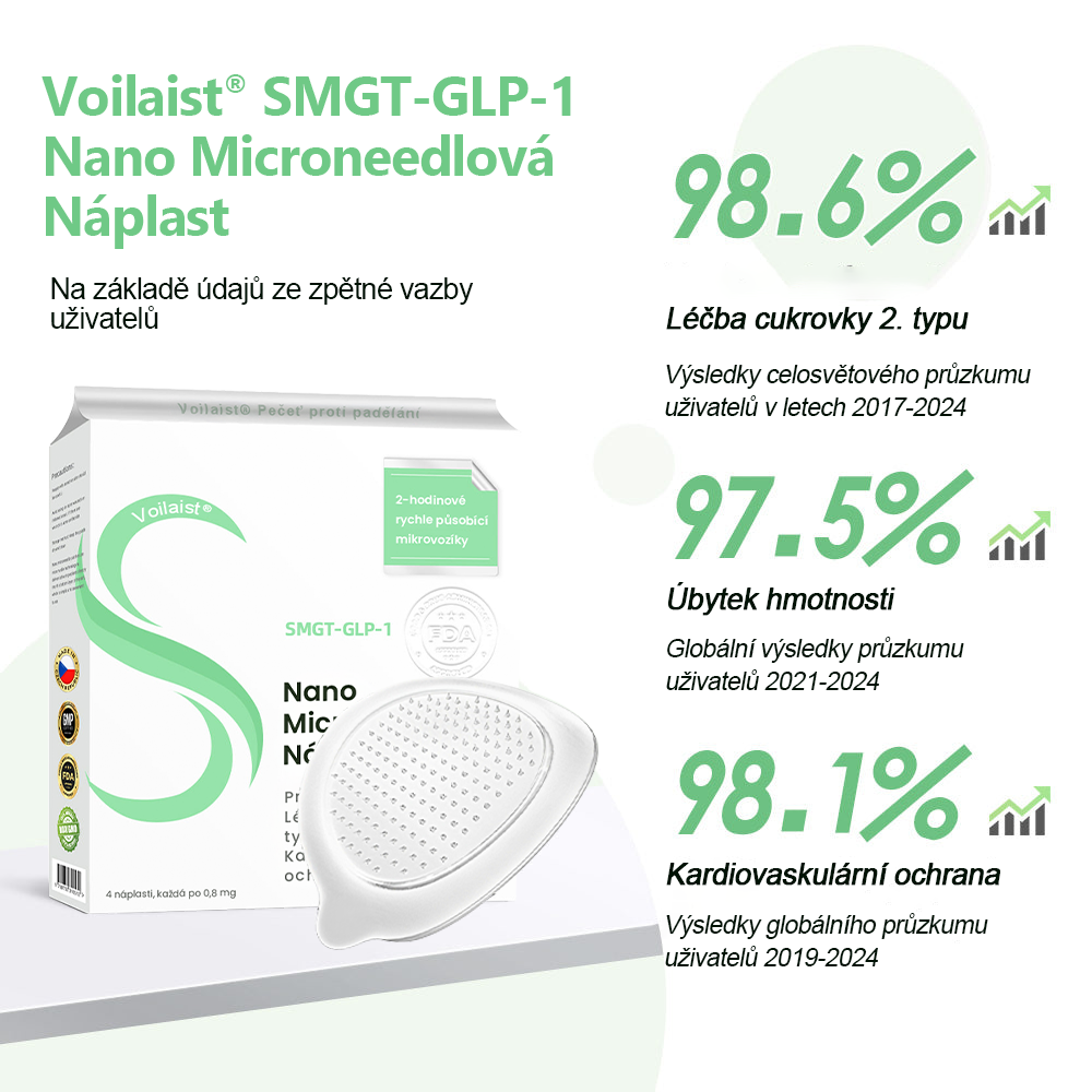 🎁 [Výsledky již po 7 dnech] 🌲Voilaist® nano náplast s mikrojehlami SMGT-GLP-1 (Bez bolesti, dlouhodobý účinek, pomáhá při cukrovce, obezitě a kardiovaskulárních onemocněních)🎁