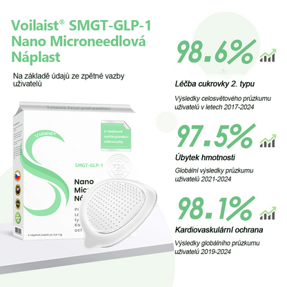 🎁 [Výsledky již po 7 dnech] 🌲Voilaist® nano náplast s mikrojehlami SMGT-GLP-1 (Bez bolesti, dlouhodobý účinek, pomáhá při cukrovce, obezitě a kardiovaskulárních onemocněních)🎁