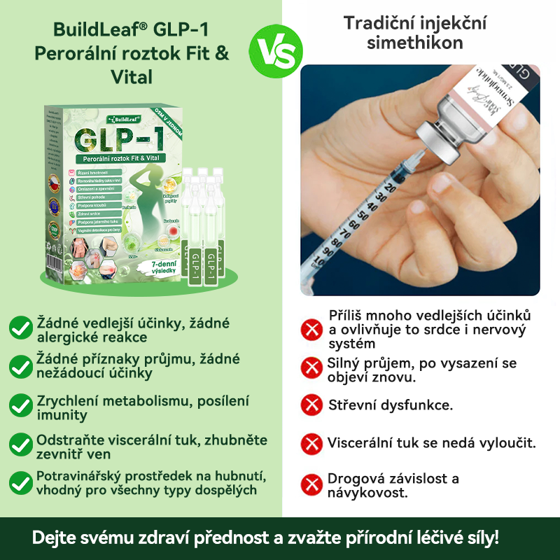 💖💖 Oficiální obchod ČR | BuildLeaf® GLP-1 8-v-1 Fit & Vital Řešení (Jednou denně, viditelné změny za 7 dní) ✅ Obezita, kardiovaskulární zdraví, cukrovka, spánková apnoe, zdraví střev, problémy se klouby a další.