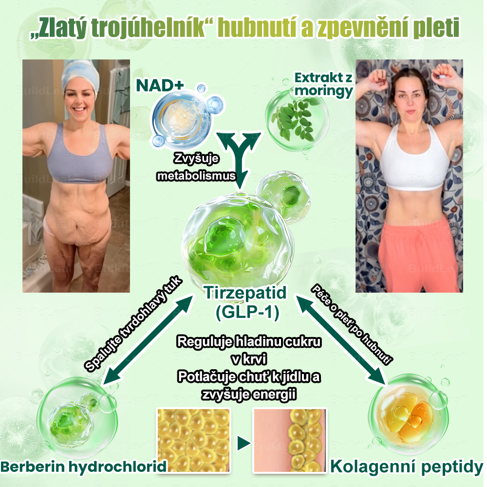 🏆 👨‍⚕️ Oficiální obchod ČR | BuildLeaf® GLP-1 8-v-1 Fit & Vital Řešení (Jednou denně, viditelné změny za 7 dní) ✅ Obezita, kardiovaskulární zdraví, cukrovka, spánková apnoe, zdraví střev, problémy se klouby a další.